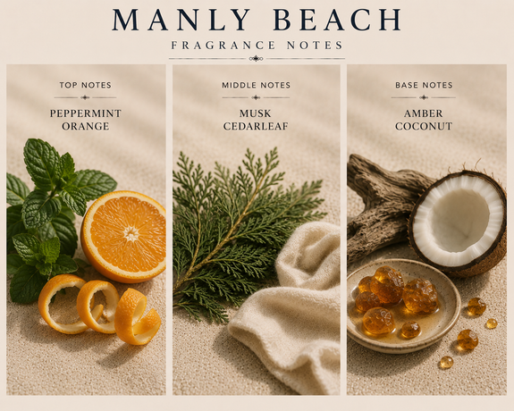 Manly Beach Soy Candle